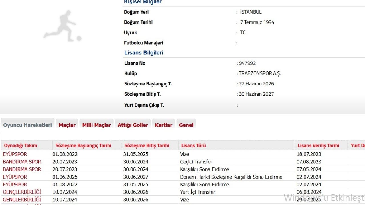 Trabzonspor, Metehan Mimaroğlu transferini TFF’ye bildirdi